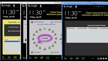 Cluster based certificate revocation with vindication capability for mobile ad hoc networks in Java