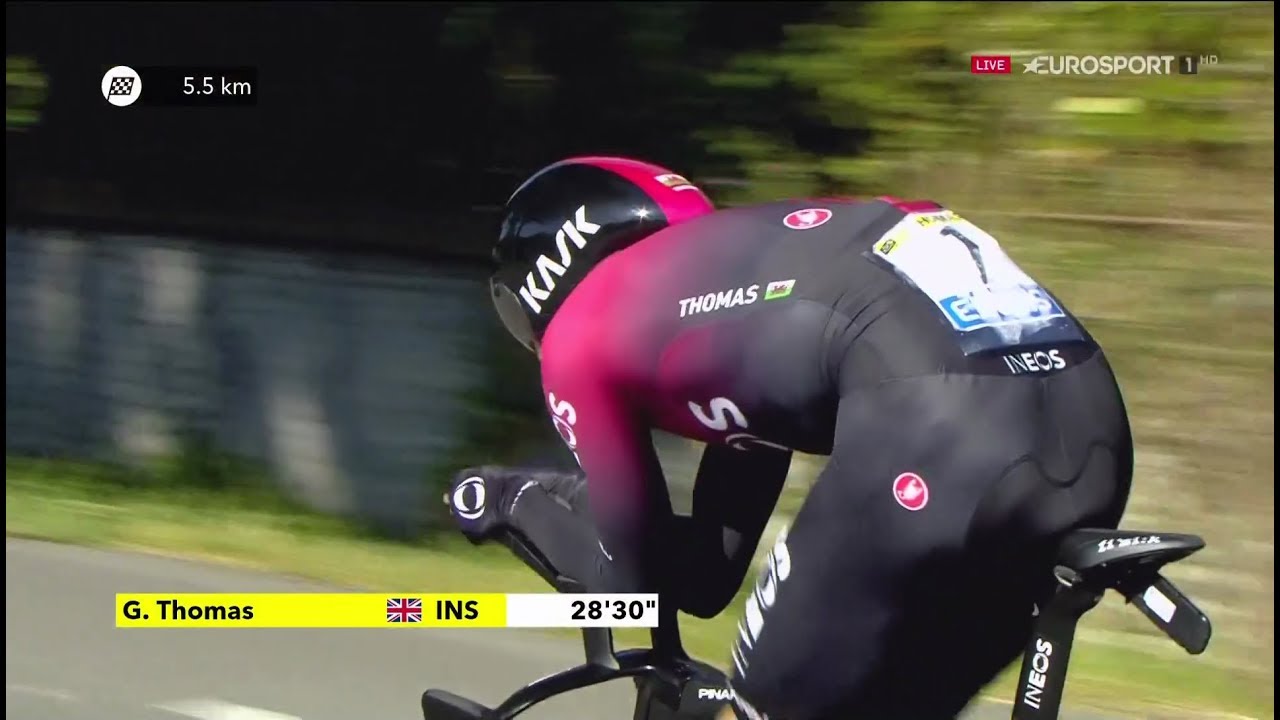 Tour de France 2019 Stage 13 TIME TRIAL (Cycling Eurosport HD)