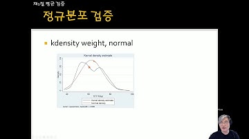 제5장 Stata 평균과비율검증 PART I 이론