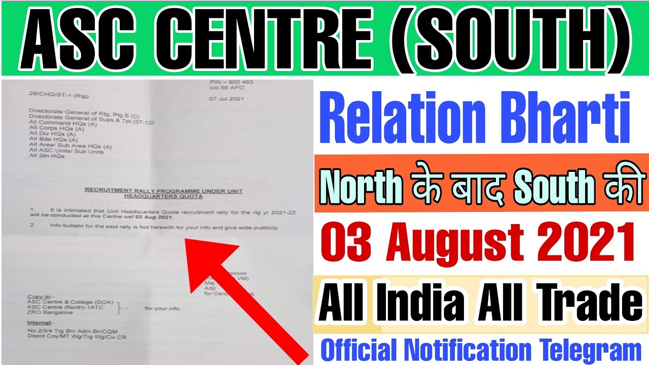 Asc Centre (South) Relation bharti 03 Aug 2021 official chart