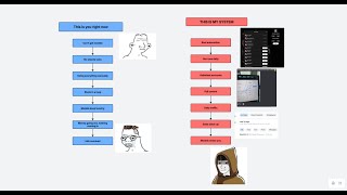 30k Profit in 30 Days – OnlyFans Threads Strategy