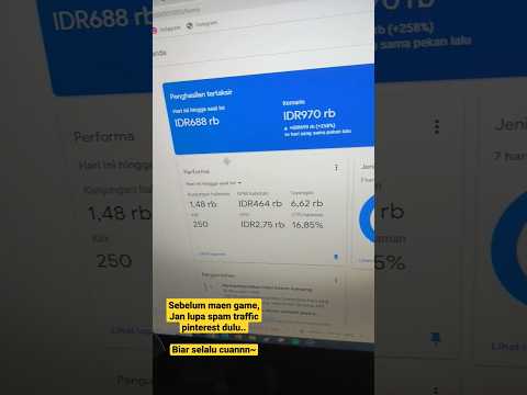Sehari 5 Ribu Tayangan, Sebulan Gajian dari Adsense? Menggali Potensi dan Realitasnya