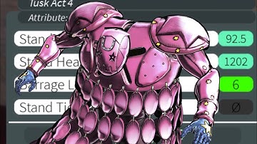 Showcasing Tusk Act 4 (Secret Trait) | Stand Upright: Rebooted