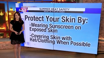 The UV Index: Protect your skin!_copy
