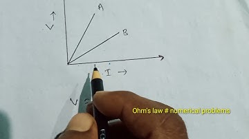 calculation of resistance from V-I graph #shorts