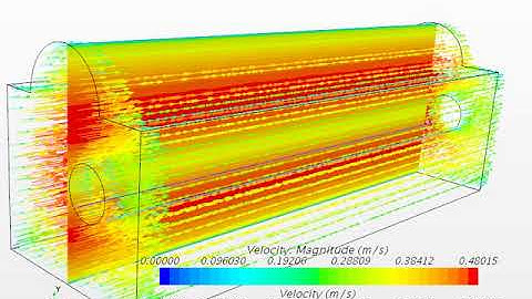 CFD Periodic boundary Condition Simulation