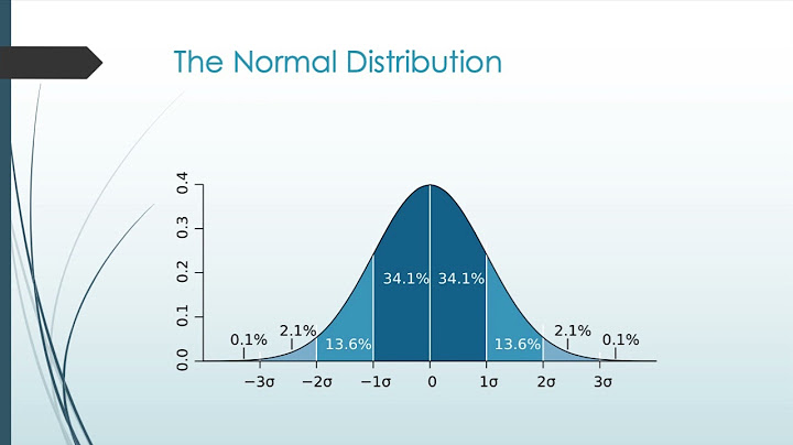 Which standard score indicates the number of standard deviations from the mean?