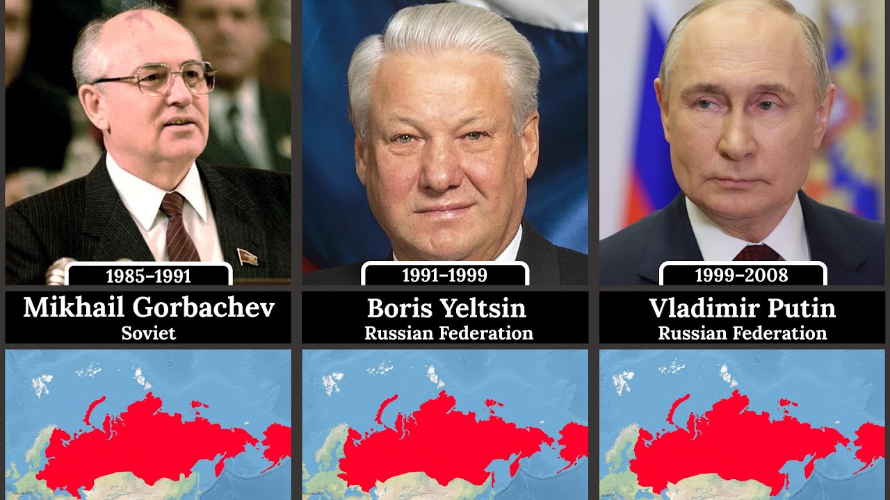 Timeline of Russian Rulers (1276–2025)