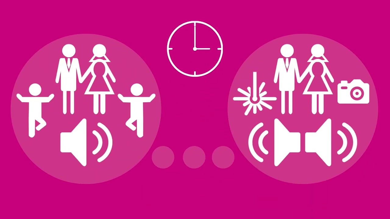 Bliss Wedding DJ  About Us