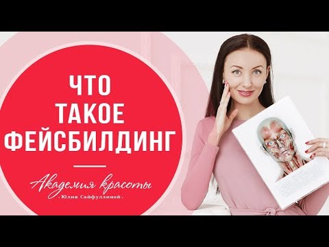 Что такое фейсбилдинг? Как работает гимнастика для лица