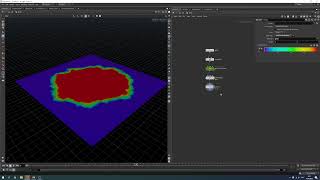 Houdini - custom age with chop