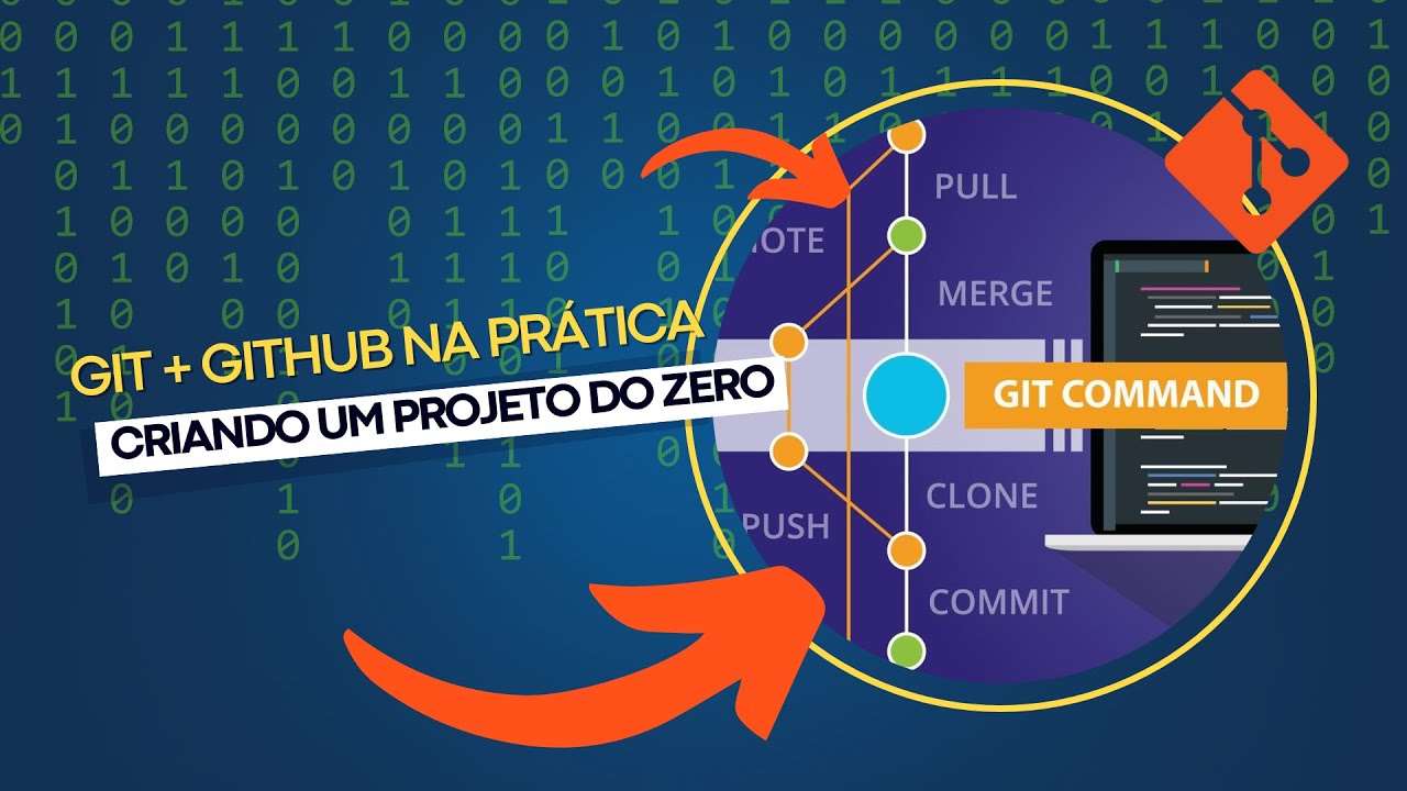 Git + Github na prática | Criando um projeto do zero - YouTube