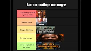 Total War: разбор игр TW по категориям