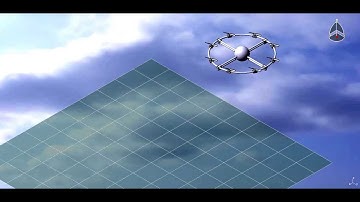 Catia DMU Kinematics and DMU Fitting