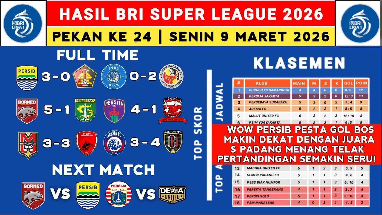 Hasil Liga 1 2025 - Persib vs Persik - Klasemen Liga 1 2025 Terbaru Hari Ini - Liga 1 Indonesia
