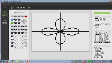Graphing Polar Curves