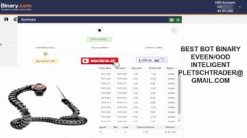 BOT BINARY SNAKE EM CONTA BAIXA! TESTANDO AO EXTREMO! PLETSCH TRADER