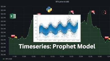 23. Prophet Model for Time Series Forecasting: Theory 📊⏳