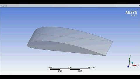 CFD Analysis for 3D airfoil wing using ANSYS Fluent