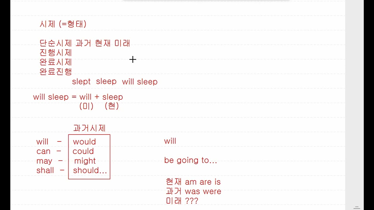 조동사 준동사 가정법 시제 aka 2시제