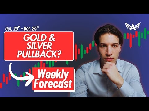 The big pullback on Gold and Silver is here??