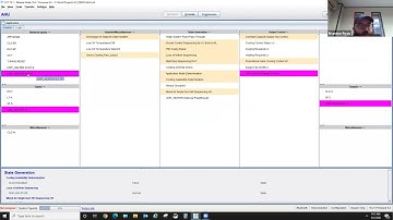 JCI CCT Simple Custom Programs