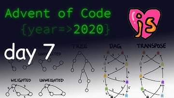 Advent of Code 2020 Day 7 | Functional JavaScript