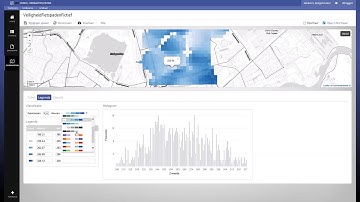 GridStudio - Aan de slag