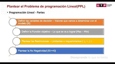 🧠S1. s2 Método Gráfico p.2 - Investigación Operativa🤓