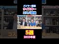 【ウイスキー】コスパ最強ウイスキーはどれ？全国有数の酒専門店のバイヤーが選んでみた！ #リカーマウンテン #リカマン #ウイスキー #ハイボール #shorts