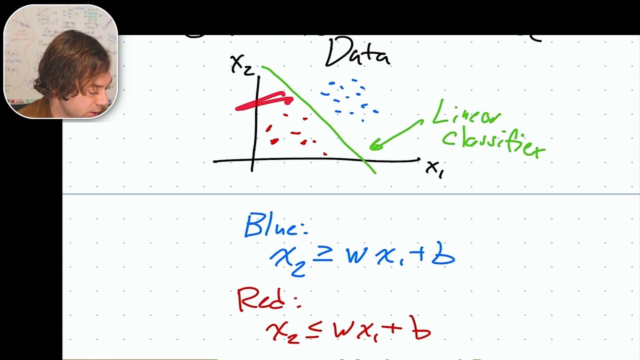 Machine Learning -- Lecture 13: Activation Functions, Classifiers, Clustering