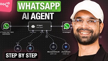 Hoe u uw WhatsApp voor bedrijven kunt automatiseren met n8n (stap-voor-stap handleiding)