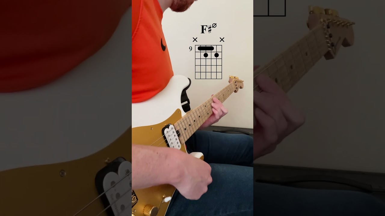 Funk Rhythm Guitar Chords to try out: Cosmic Sans by Cory Wong ft Tom Misch 