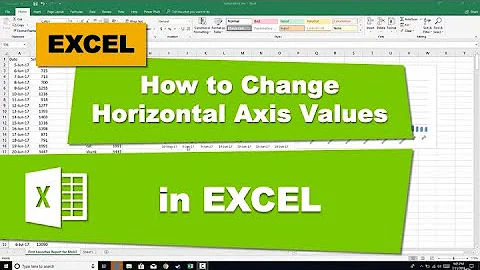How to Change Horizontal Axis Values in Excel 2016