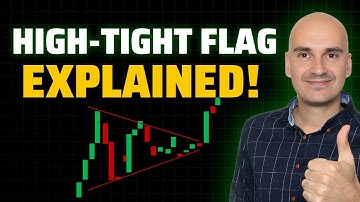 Qullamaggie Explains His High Tight Flag Breakout Method
