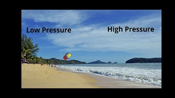 Natural Phenomenon (Sea and Land Breezes) video for sscp_1102 by Chuang Le Tian