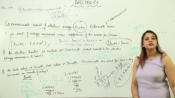 ICSE l CLASS 7 l PHYSICS l CHAPTER 8 l Electric Current l commercial unit of electric energy l L41