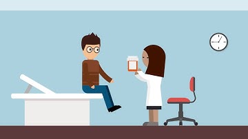 Shared Decision Making