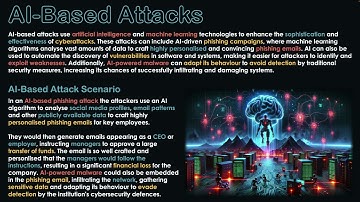 Emerging Cyber Threats   AI Based Attacks