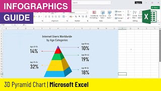 How to Create Pyramid Chart in Microsoft Excel Tutorial @InfographicsGuide