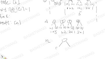 [Leetcode 96] Unique Binary Search Tree