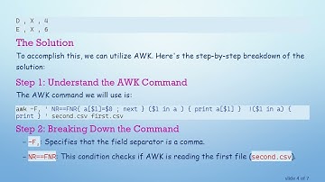 How to Replace Rows in a CSV File from Another Using AWK on Linux