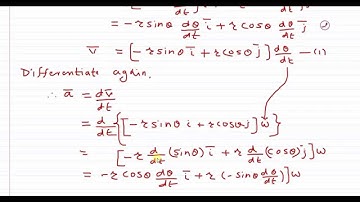 Introduction to vector Algebra (Part 2) -  GATE exam preparation videos -