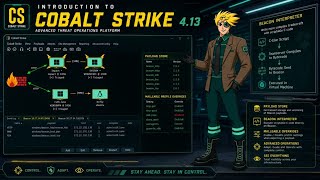 Cobalt Strike 4.13 – Beacon Interpreter | New Feature Demo