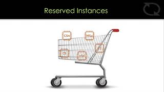 TotalCAE on AWS Training - Buying and Using Cloud Hardware
