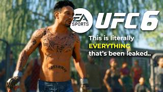 Ea Sports Ufc 6  Release Date New Gameplay Features U0026 Leaked Modes Revealed