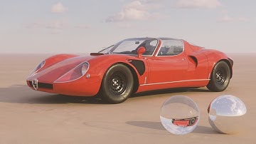 HDRI Lighting in Cinema 4d