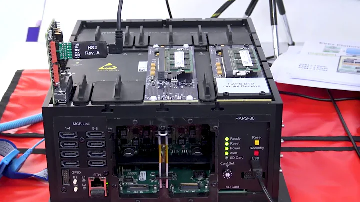Synopsys Demonstration of YOLO v2-based Object Detection and Identification