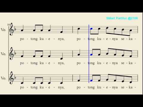 Notasi Lagu | Panjang Umurnya/Potong Kuenya – Not Balok Lagu Anak Indonesia