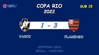 VASCO 1 X 3 FLAMENGO (Copa Rio 2022 - Sub 15) screenshot 1